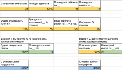 Cât de mult bani pentru a salva acum pentru a trăi confortabil pe pensie