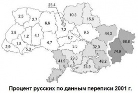 Câți ruși din Noua Rusie și Ucraina, sau cum se află analistul statistician Kiev