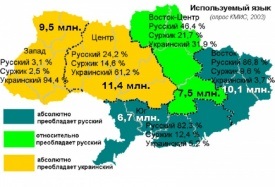 Câți ruși din Noua Rusie și Ucraina, sau cum se află analistul statistician Kiev