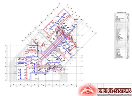 Armonizarea proiectului de ventilație