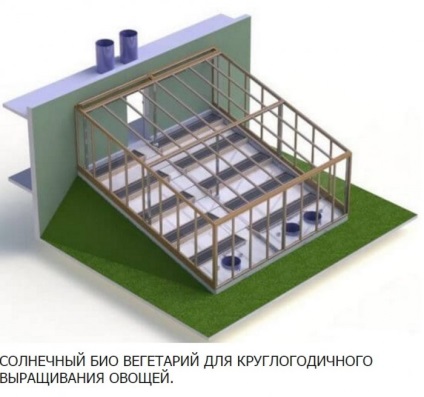 Bio vegetarian solara pentru legumicultura pe tot parcursul anului