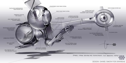 Crearea conceptelor de mașini zburătoare - lecții principii generale
