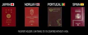 Az útlevelével, melyik országot könnyebb utazni