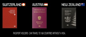 Cu un pașaport din care țara este mai ușor de a călători