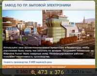 Спеціалізація міста в simcity