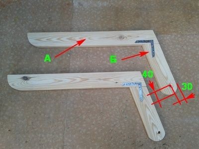 Masa transformatorului de către propriile mâini