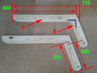 Masa transformatorului de către propriile mâini