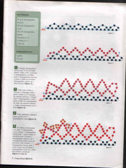 Schema (beadwork) - schema - ogalala și modul de construire a acesteia - 19 15 - de la administratorul utilizatorului