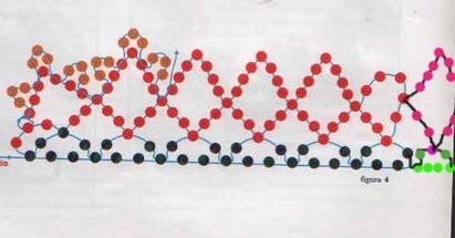 Schema (beadwork) - schema - ogalala și modul de construire a acesteia - 19 15 - de la administratorul utilizatorului