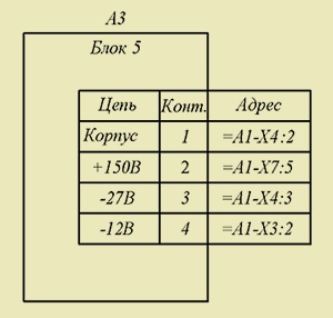 Scheme de conexiuni electrice, laboratorul mijloacelor electronice de formare (LESO) sybguti