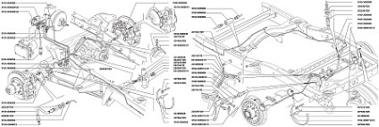 Sistemele de frânare ale patriotului UAZ, unități, caracteristici ale dispozitivului