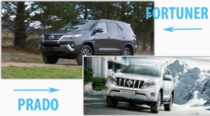 Toyota fortuner vs toyota teren comparator prado comparație