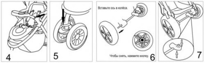 Cărucior pe trei roți, mărfuri pentru copii likobaby