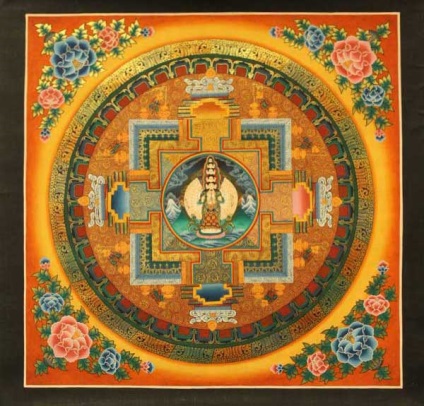 Thanki (tartályok), tibeti buddhista festészet és vallásos művészet