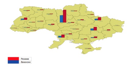 Munca ucraineană care sa întâmplat cu piața forței de muncă din Ucraina după revoluția de demnitate, voxukraine