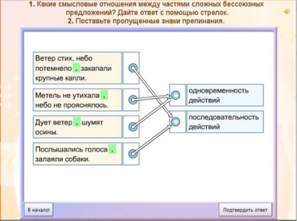 Lecția de limbă rusă pe această temă este o propoziție complexă necomplicată