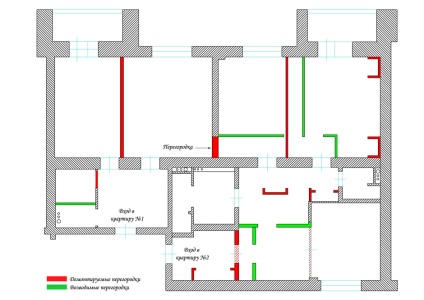 Apartament confortabil în suburbii - sfaturi utile