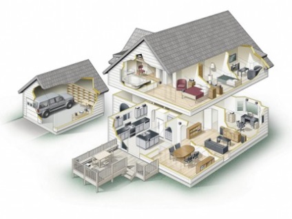 Importanța amplasării de clădiri și a unei case rezidențiale în conformitate cu normele de fixare