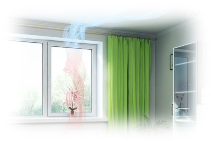 Szellőztető lég doboz (regel air) cikkek, otthoni ablakok