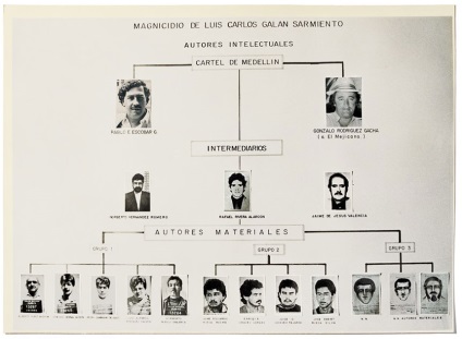 A fehér életben és a pablo escobar halálában - a hírekben a fotók