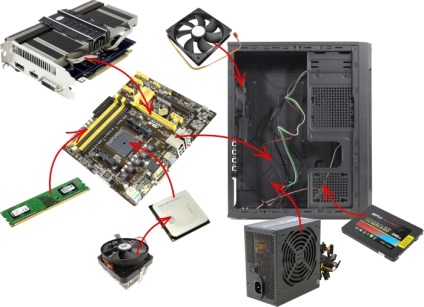 Cărți video Sapphire Radeon r7 colectăm computerul de joc în limitele bugetului limitat