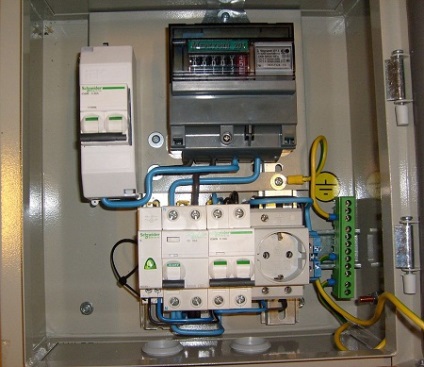 Tipuri de metode de instalare a cablurilor, fire electrice pentru cabluri externe, pentru exterior