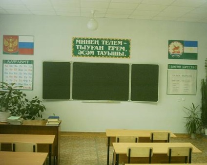Ministerul Educației din Bashkortostan a explicat regulile de învățare a limbilor la școală - știri