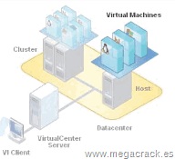 Vmware cluster, cum să creați și să activați ha de la virtualcenter