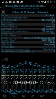 Opt asistenți fotografi mobili