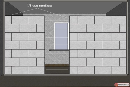 Construcția de pereți de instrucțiuni de montare a blocurilor de spumă