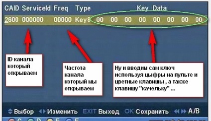 Introducerea cheilor biss în globopodobnye în imagini