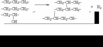 Chimia biopolimerilor