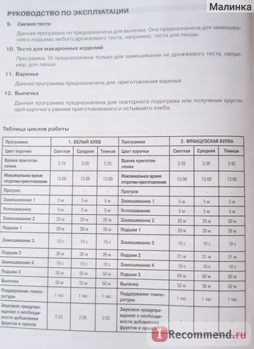 Brevet de mister mbm-1201 - 