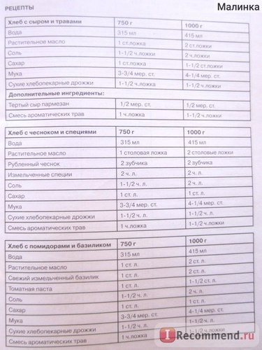 Brevet de mister mbm-1201 - 