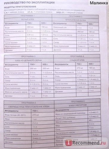 Brevet de mister mbm-1201 - 