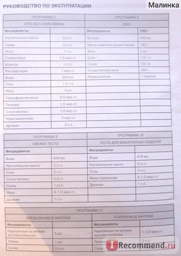 Brevet de mister mbm-1201 - 