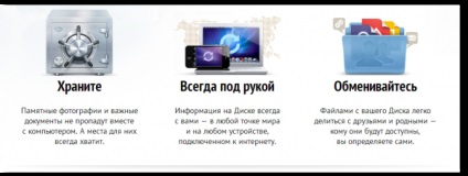 Yandex disc - stocarea fișierelor pe Internet