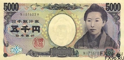 Japoneză yen (jpy) dinamică, prognoză și istorie
