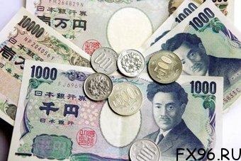 Japoneză yen (jpy) dinamică, prognoză și istorie