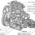 Mini tractoare japoneze decât cele care diferă de alți producători