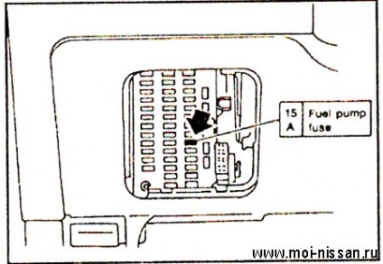 Înlocuirea pompei de combustibil (pompă de benzină)