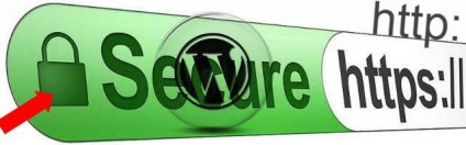 Protecție împotriva înregistrării de spam fără captură pe site-ul wordpress