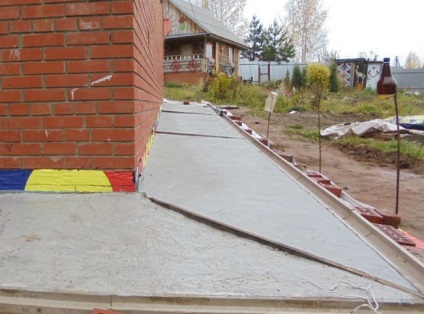 Spațiul de rulare din jurul casei - protecția betonului împotriva distrugerii