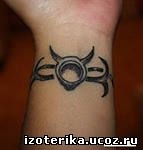 A tetoválás jelentése az állatöv 