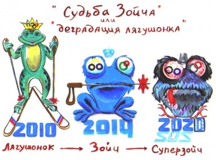 Zoych, netlore 2014, ygor zhgun, zoych, sochi, hipnoza, mascote, olimpiada din Sochi, talismani