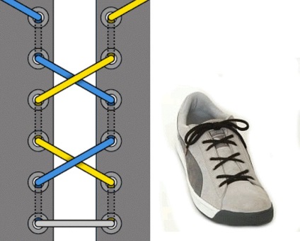 10 Ways to kreatív kötés cipőfűző