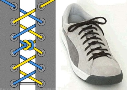 10 Ways to kreatív kötés cipőfűző