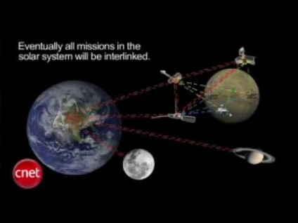 10 Lehetséges megoldások a csillagközi utazás problémáira - a tér és az űrre vonatkozó hírek