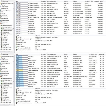 2Gb ddr2 kingston kvr800d2n6 vagy egy másik memóriamodul kis felülete