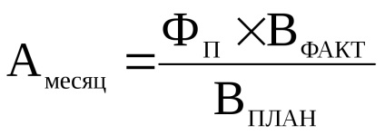 2) Calculul costurilor forței de muncă pentru lucrătorii din construcții